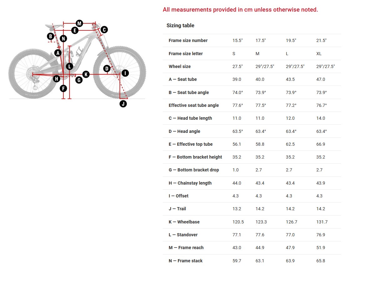 Geometrie Bild